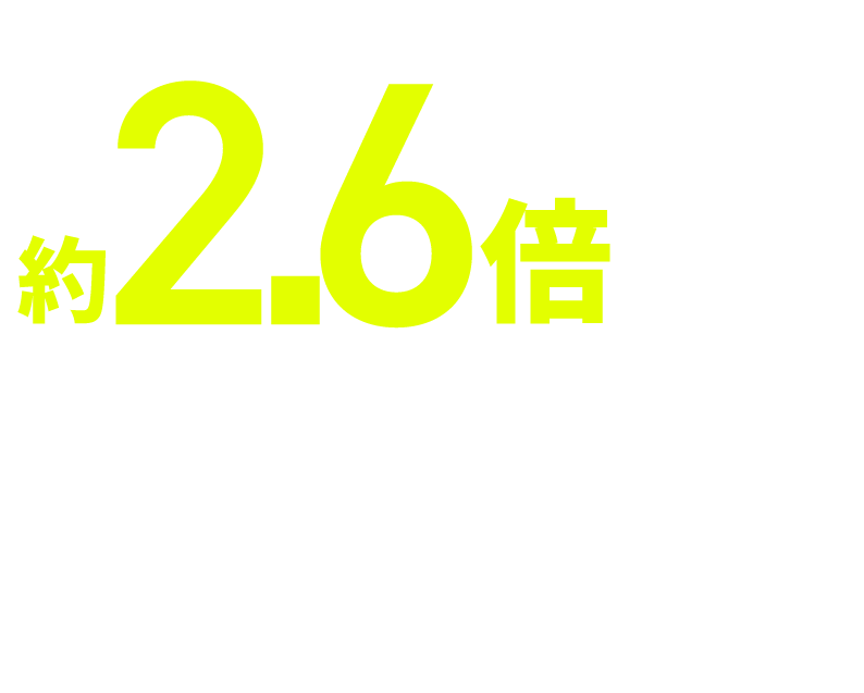 設定から5年5カ月で約2.6倍（2024年7月末時点）アクティブ元年・日本株ファンド